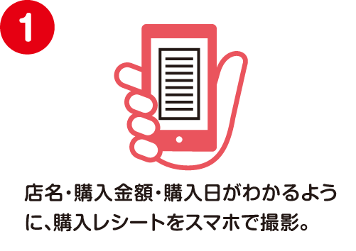 1.店名・購入金額・購入品がわかるように、購入レシートをスマホで撮影